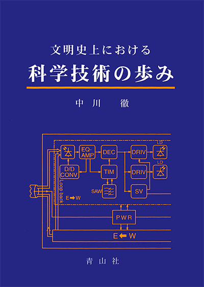 文明史上における科学技術の歩み